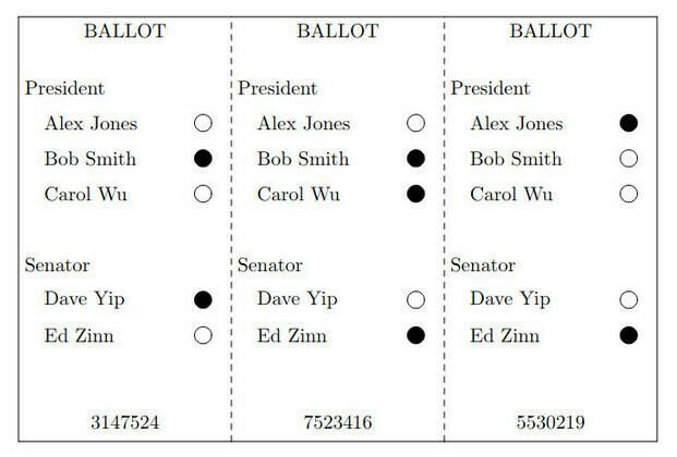 A sample filled ThreeBallot multi-ballot